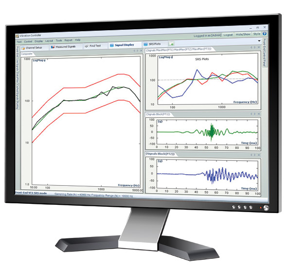 Shock response spectrum synthesis and control